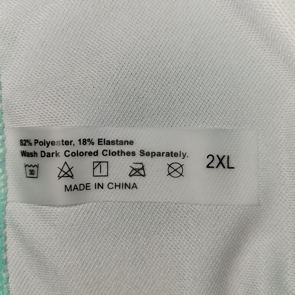 2/$10 Shein Size 2X Aqua High-Waisted Bikini Bottoms - Picture 5 of 5